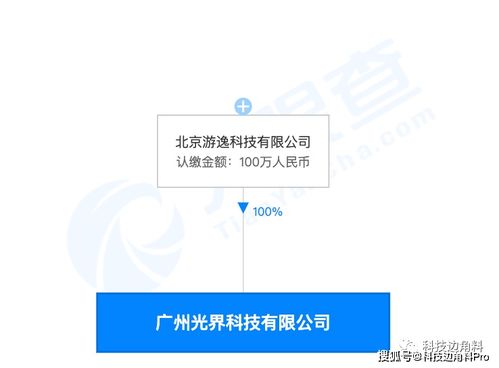 字節(jié)跳動(dòng)新設(shè)廣州游逸科技，加碼信息技術(shù)咨詢服務(wù)